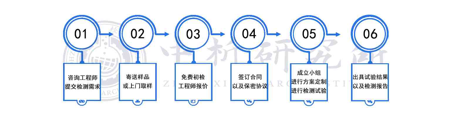 大连 包装 印刷_药品包装印刷_包装彩盒印刷多少钱